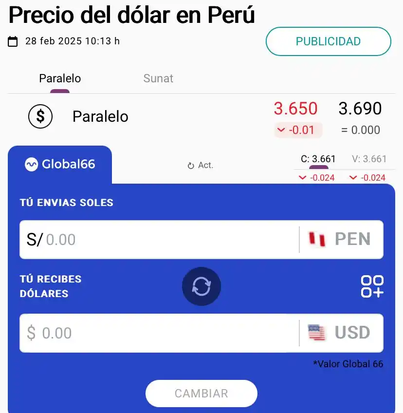cuantoestaeldolar.pe post