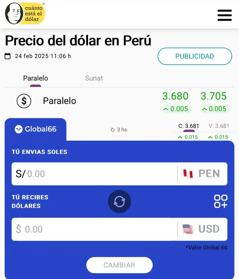 cuantoestaeldolar.pe post