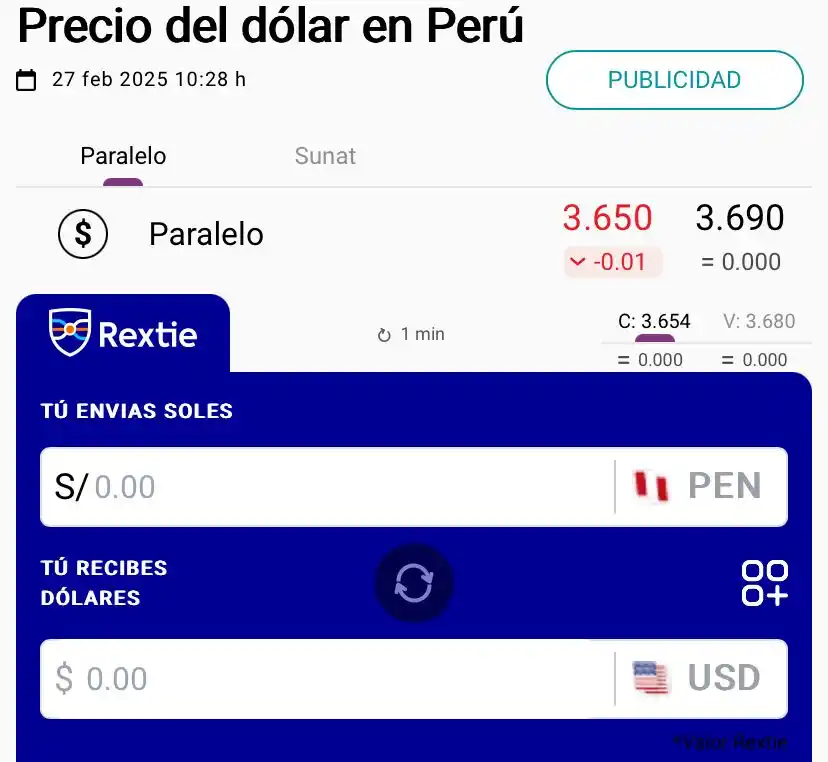cuantoestaeldolar.pe post