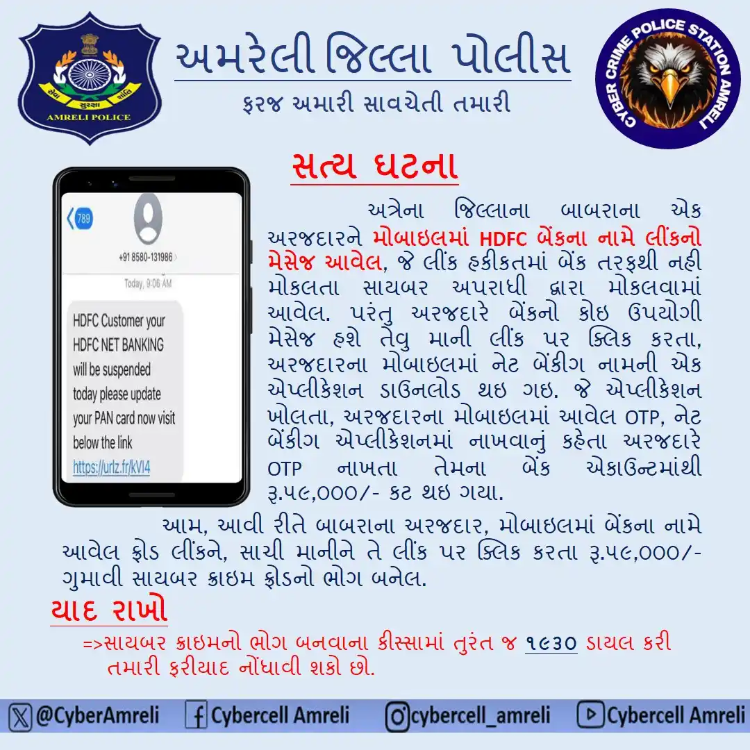 Cyber Crime Police Station Amreli post