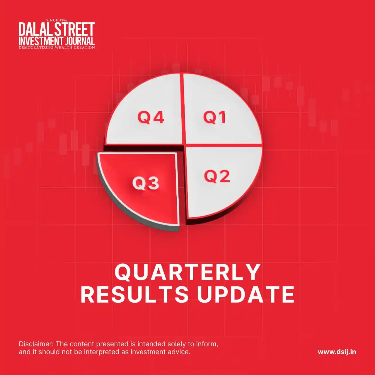 Dalal Street Investment Journal (DSIJ) post