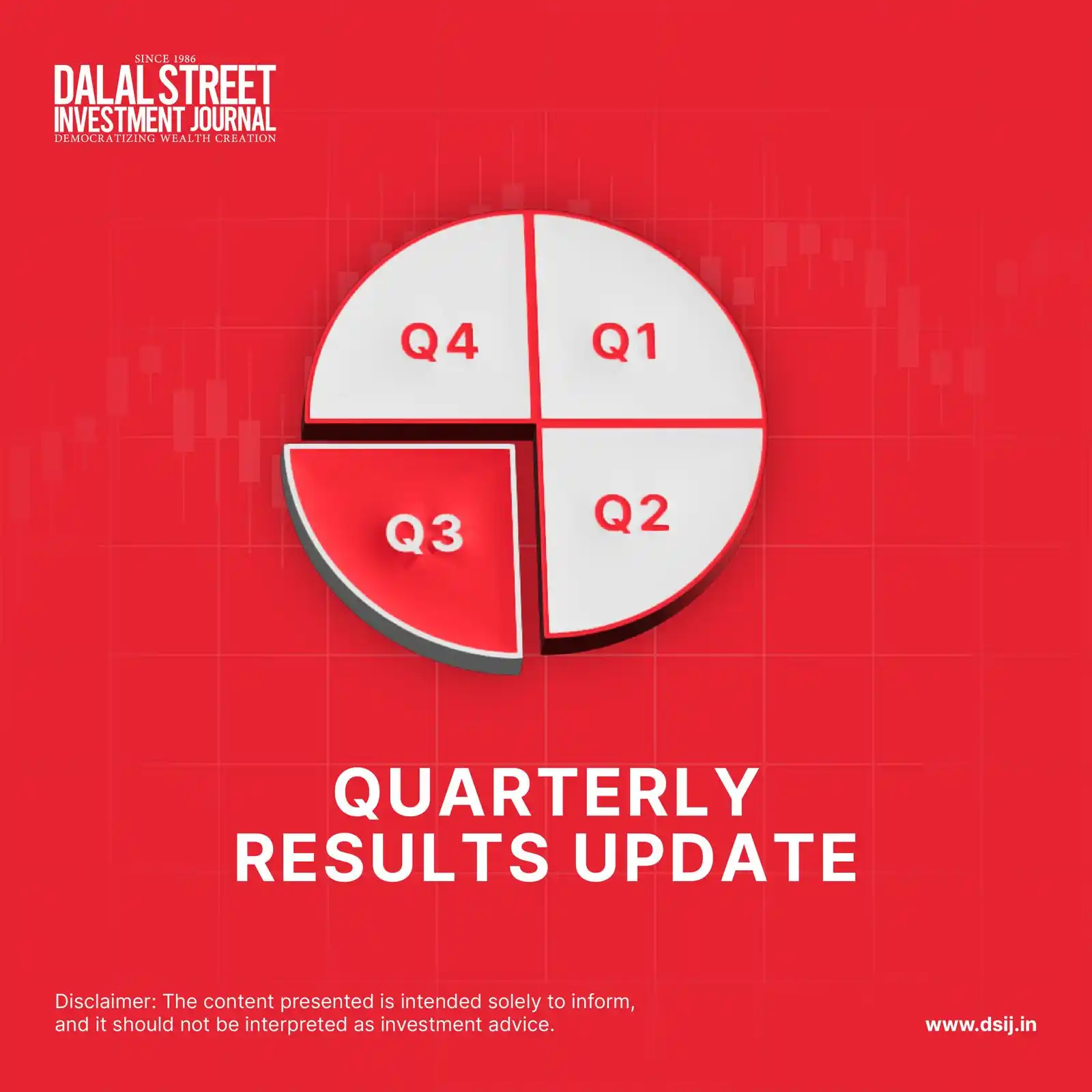 Dalal Street Investment Journal (DSIJ) post