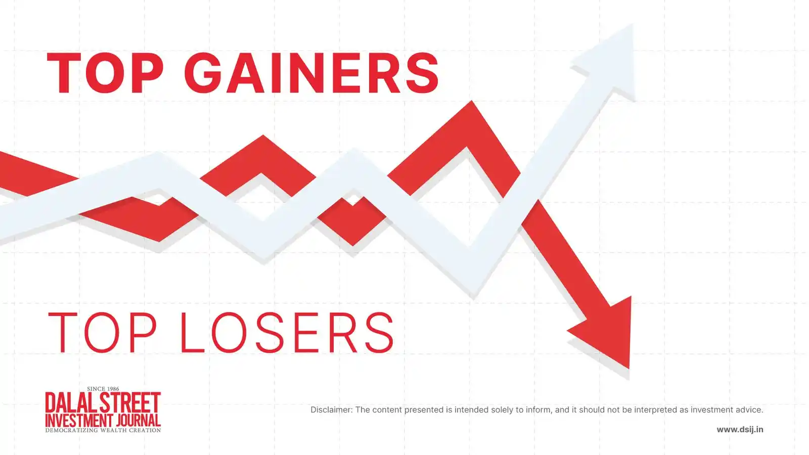 Image from Dalal Street Investment Journal (DSIJ): 📉 *Top Gainers and Losers on February 28, 2025! 📈* Indian stock mar...