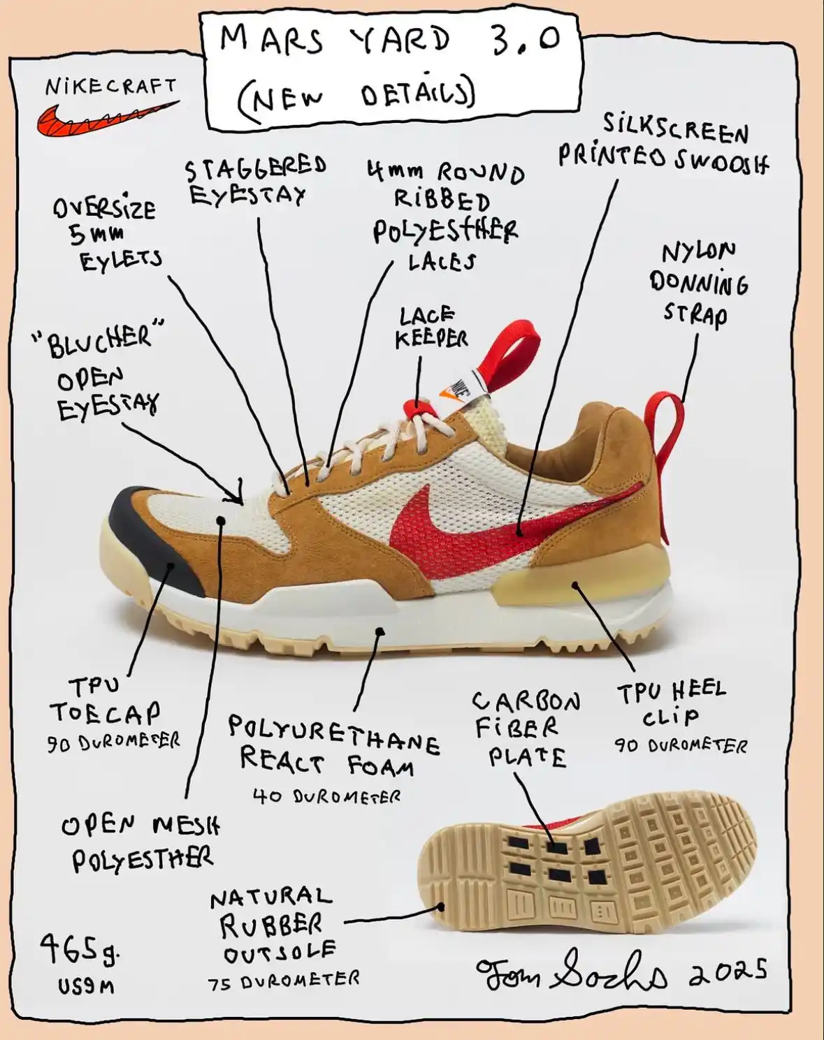 Dead Stock - Sneaker & Streetwear News post