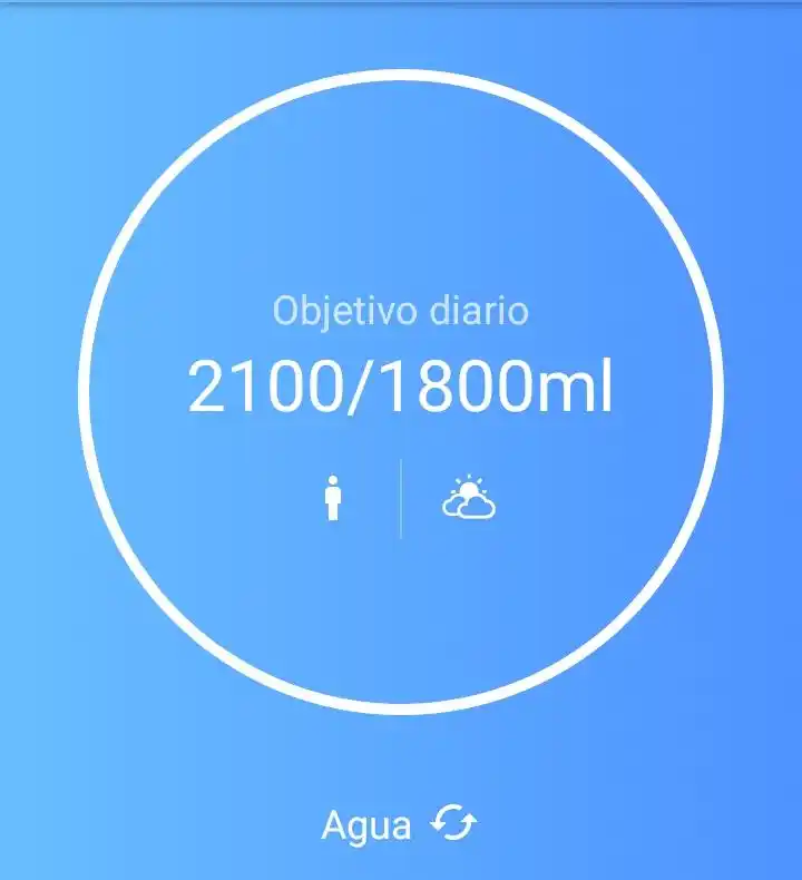 𝕯𝖎𝖆𝖗𝖎𝖔 𝖉𝖊 𝖆𝖓𝖆 post