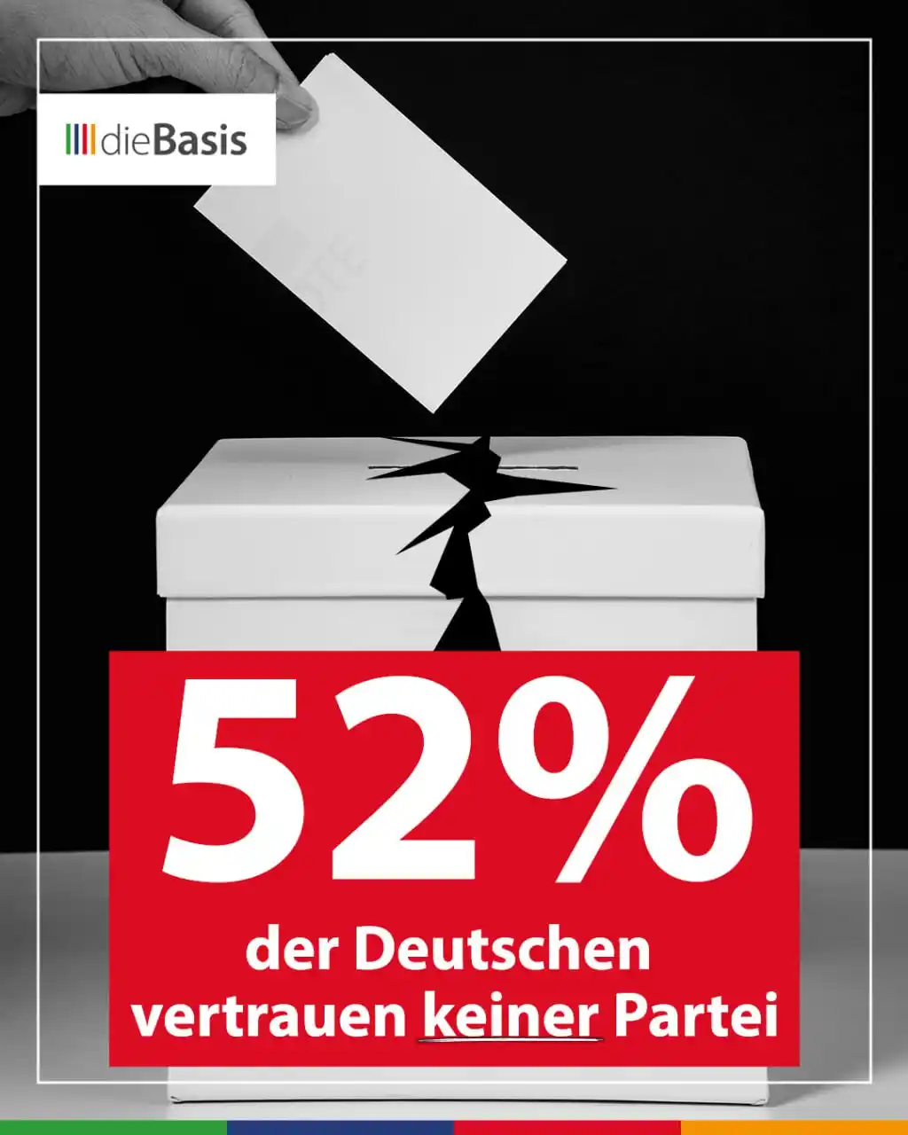 Image from dieBasis NRW: *Die Mehrheit der Deutschen hält keine Partei für fähig, die aktuellen...