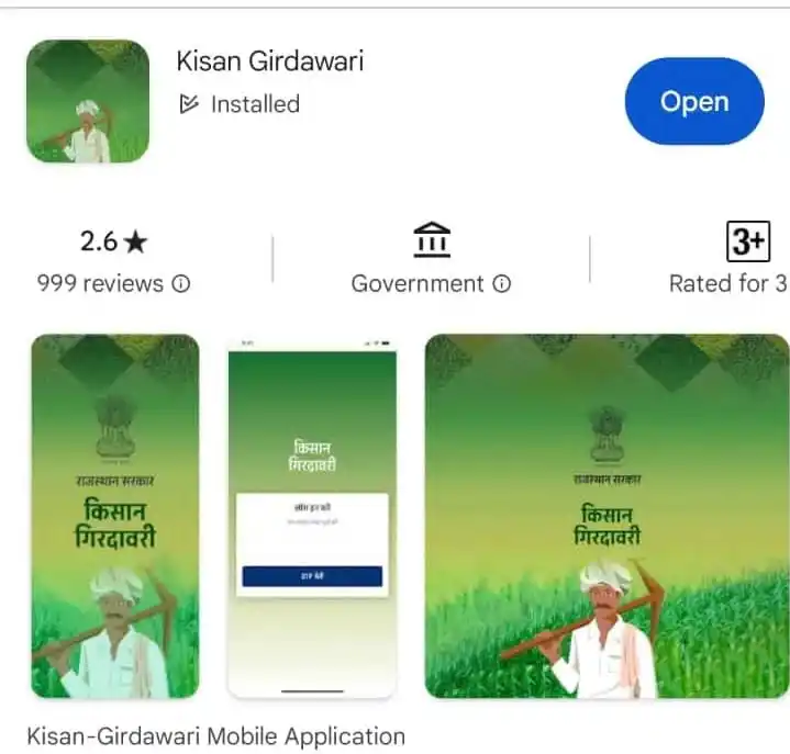 District Collector & Magistrate Sawai Madhopur post