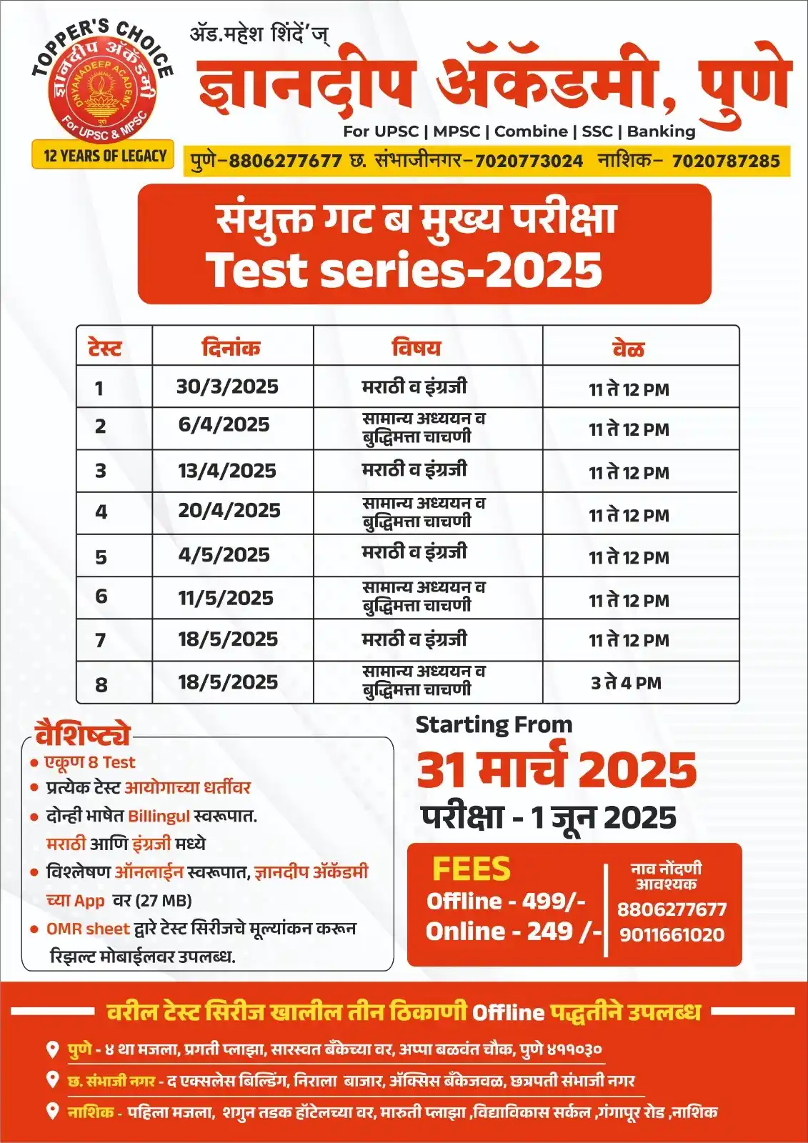 Dnyanadeep Publication post