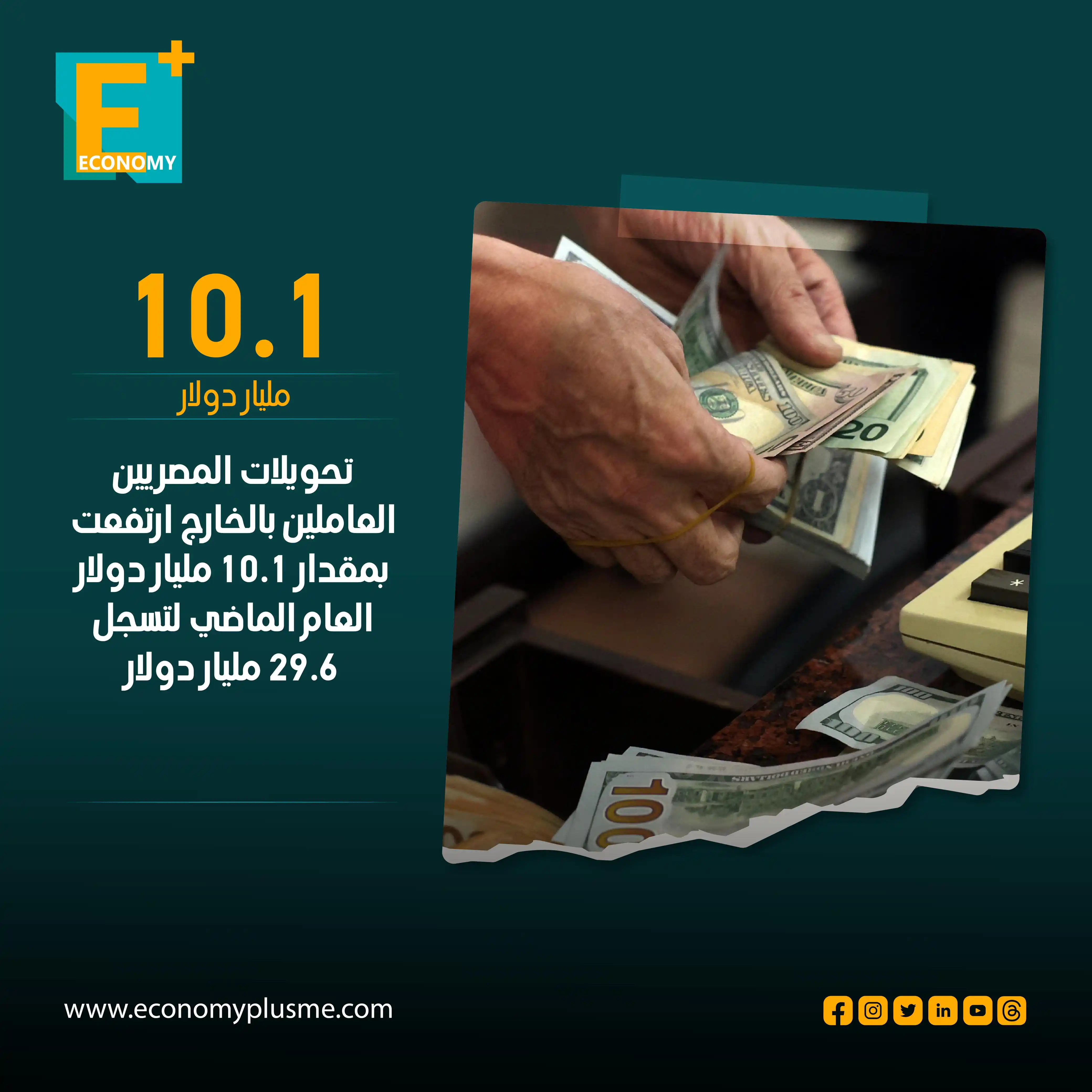 Image from Economy Plus إيكونومي بلس: <a class="text-blue-500 hover:underline cursor-pointer" href="/hashtag...