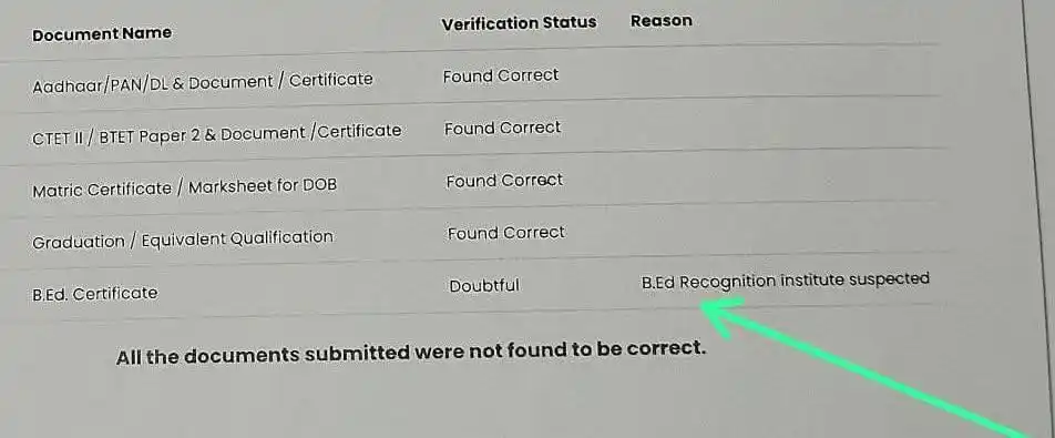 Education key86 post