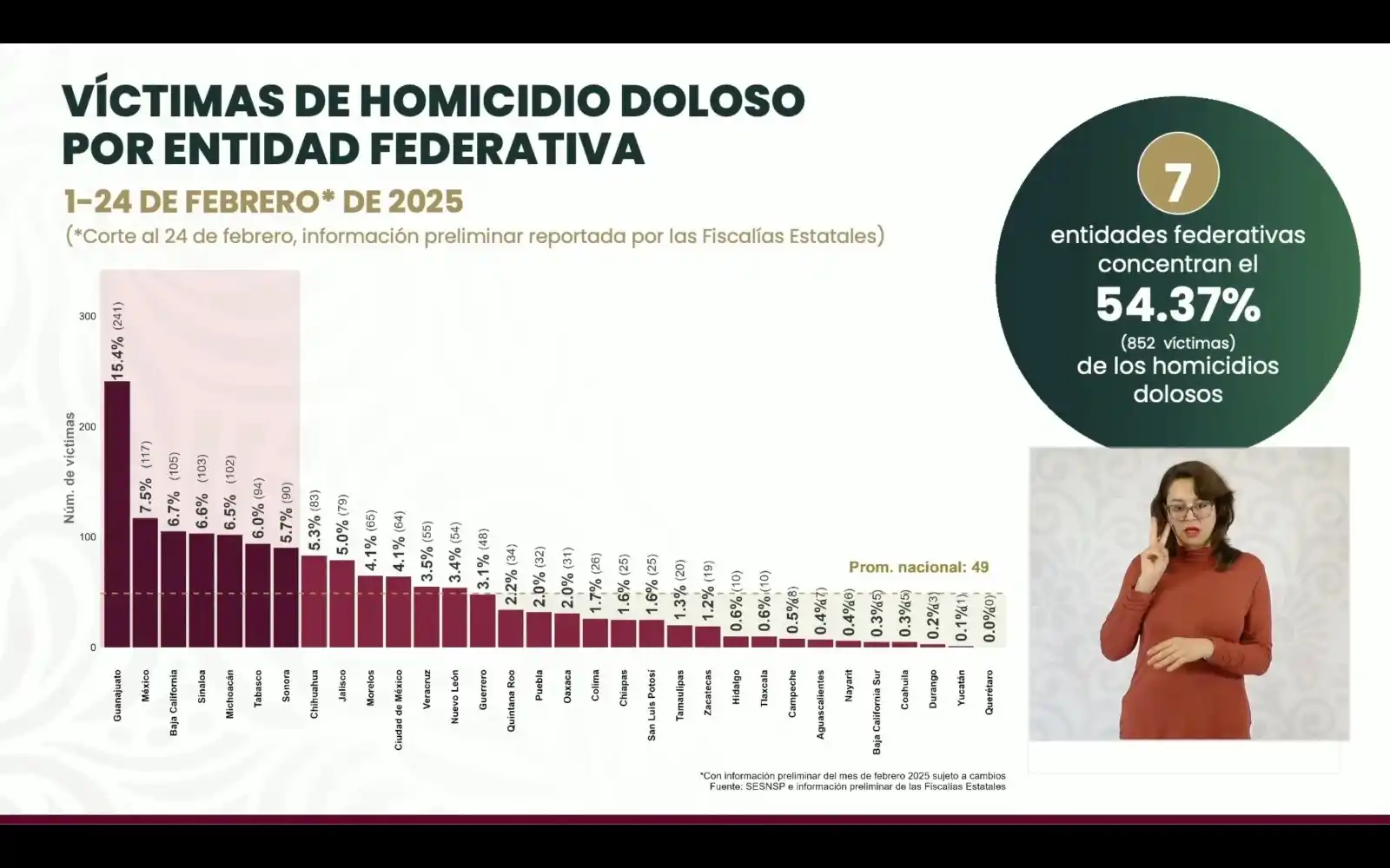 El Sur periódico De Guerrero post