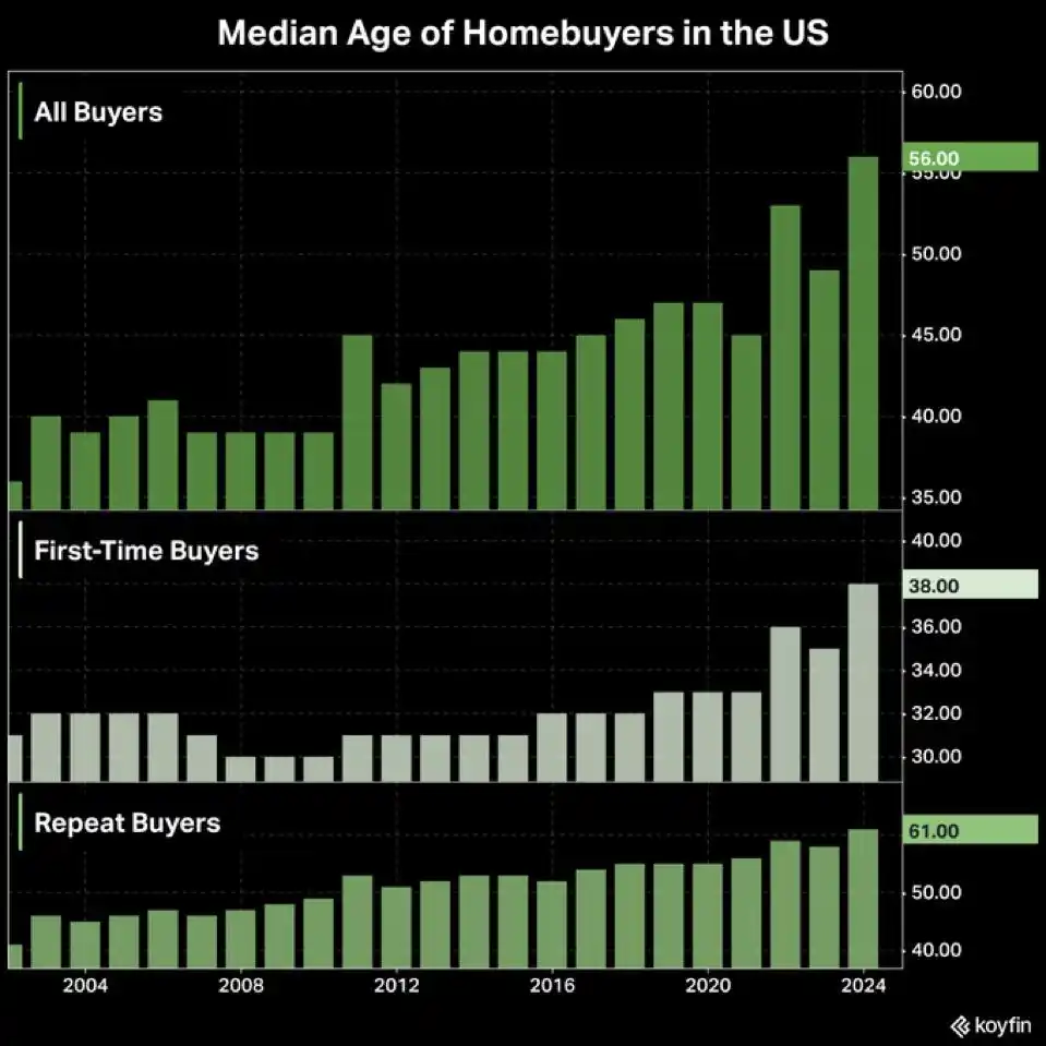 Enrico Barbares - Channel post