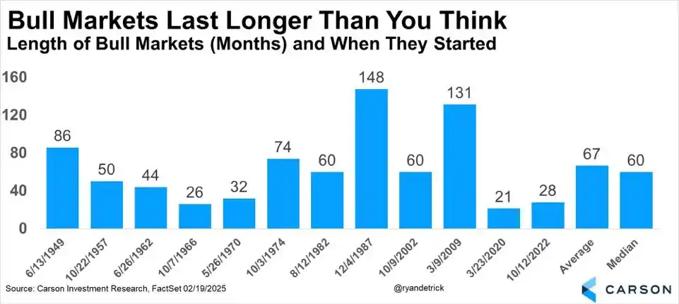 Enrico Barbares - Channel post