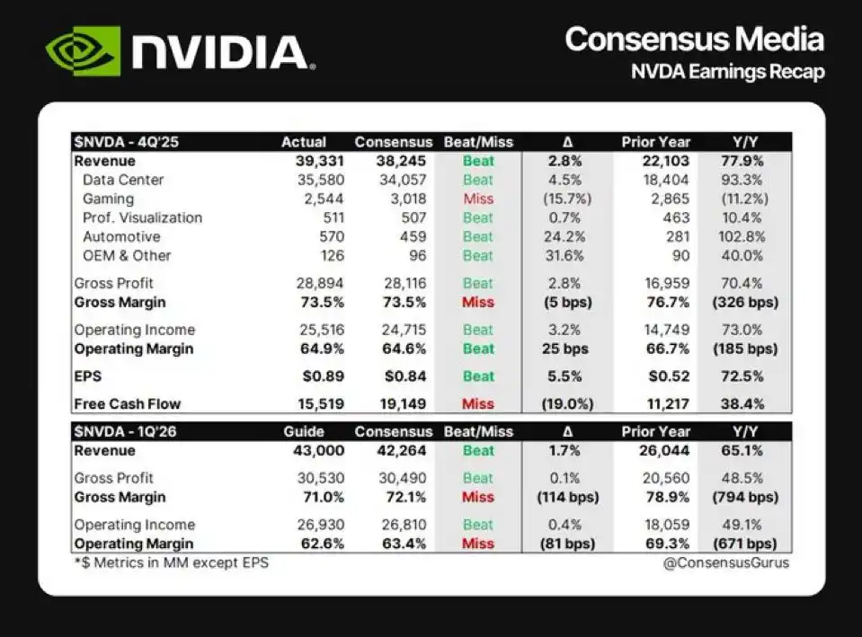 Enrico Barbares - Channel post