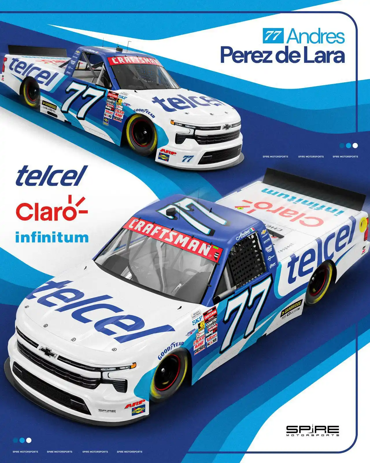 Escudería Telmex  post
