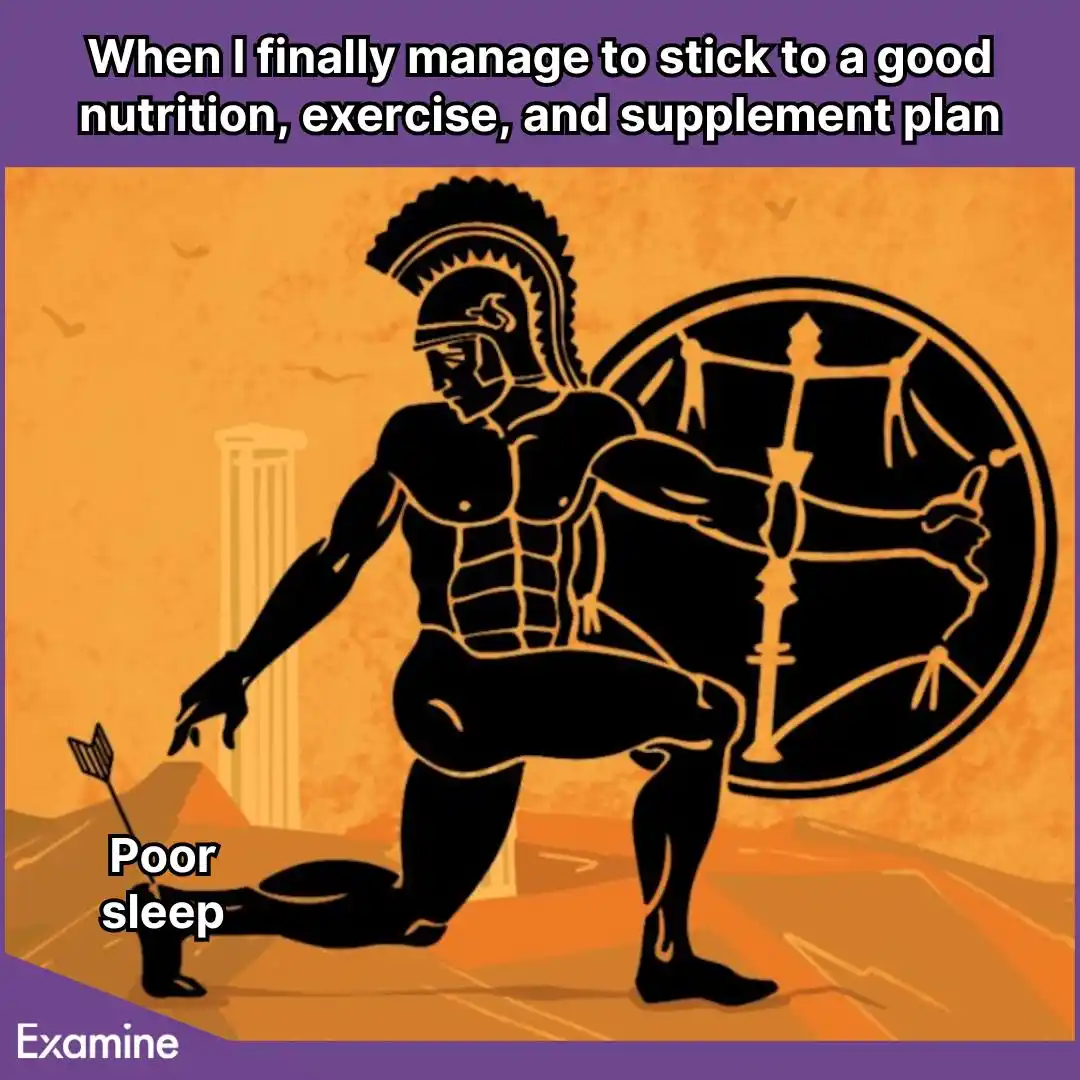 Examine  post
