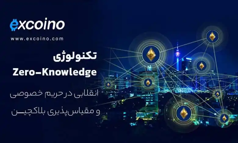 Image from excoino: 🔥تکنولوژی Zero-Knowledge، آیندهای برای امنیت و مقیاسپذیری بلاکچین؟ ...