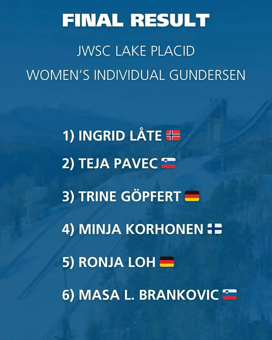 FIS Nordic Combined🎿 post