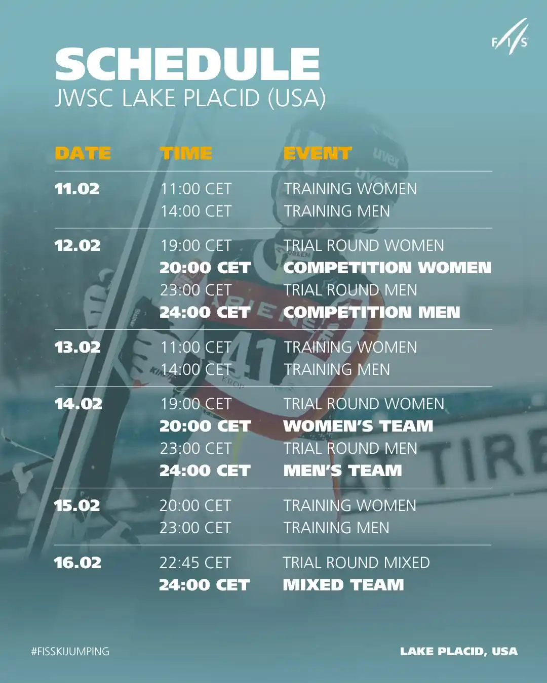 FIS Ski Jumping 🚀 post