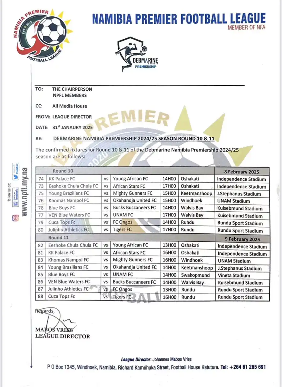 Footy Namibia  post
