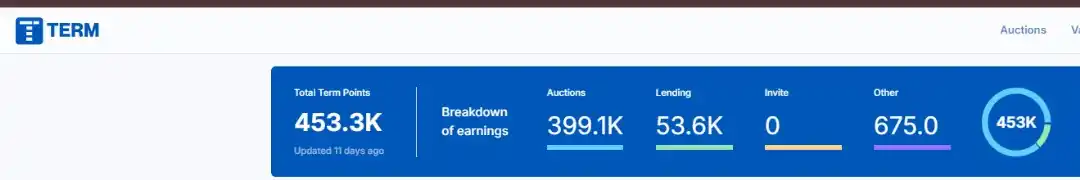 FORESIGHT AIRDROPS 💎❄️ post