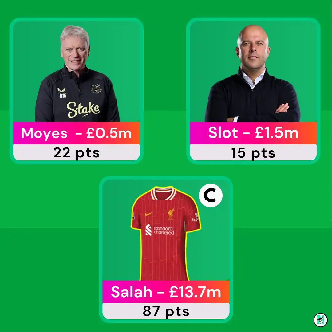 FPL Regium💜® post