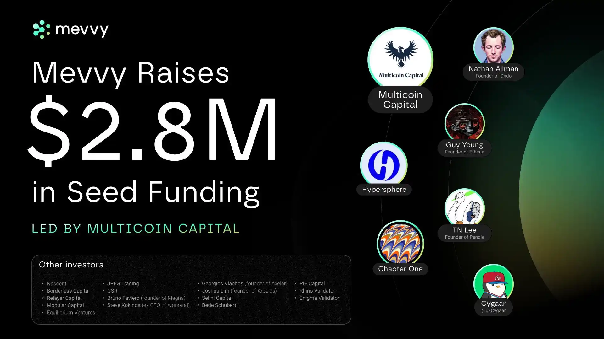 Free Airdrops- Free Money $$$ post