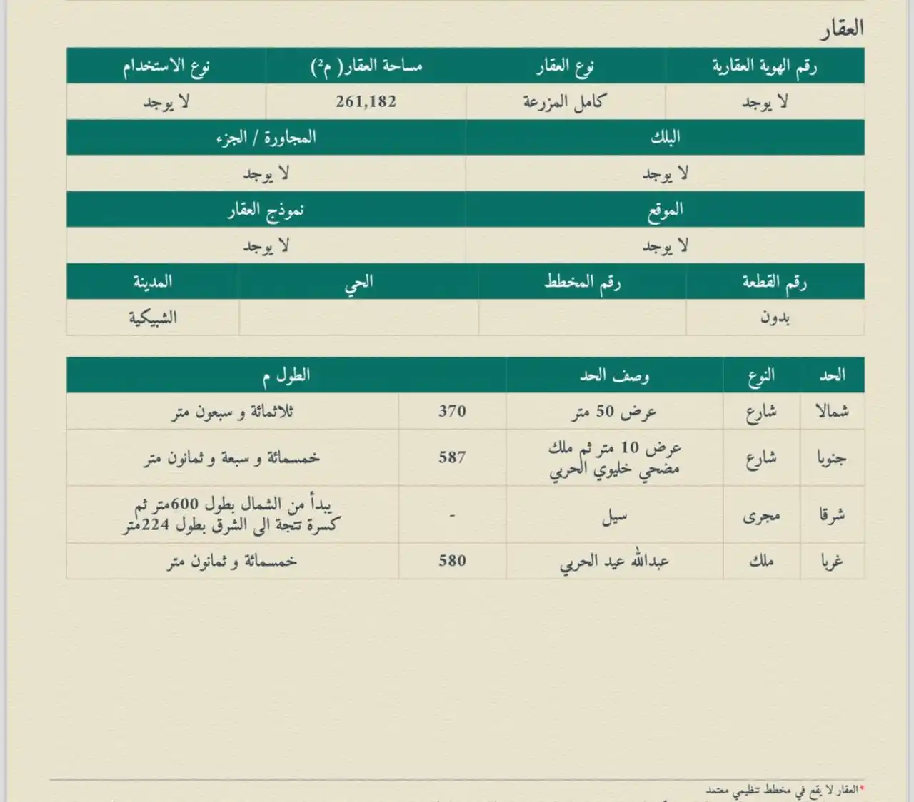 Image from فرصة للاستثمار اراضي رخيصه : مزرعه للبيع. القصيم الدحله الارض رزاعي. موقع ممتاز. طبيعتها صالحه الزر...