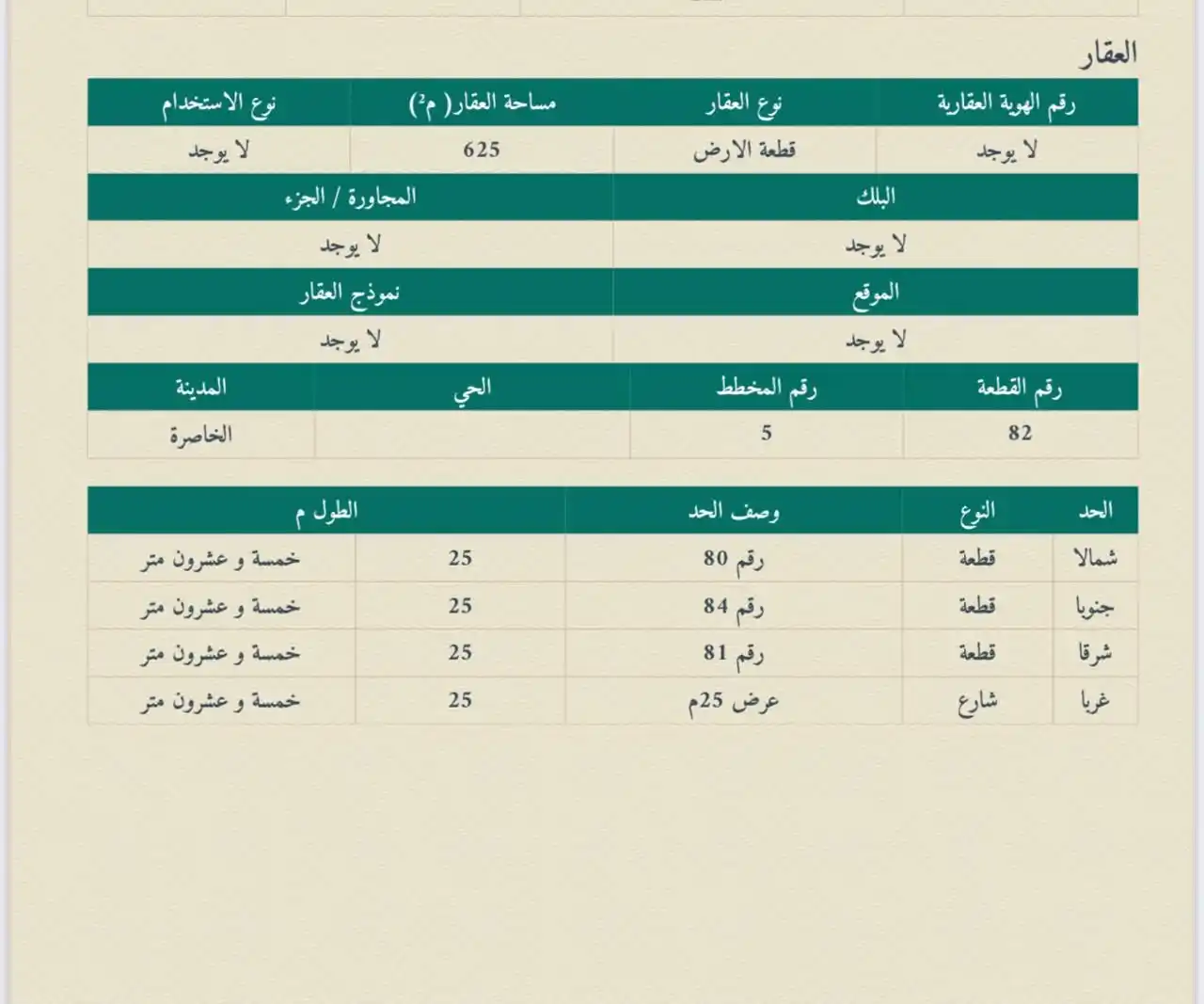 فرصة للاستثمار اراضي رخيصه  post