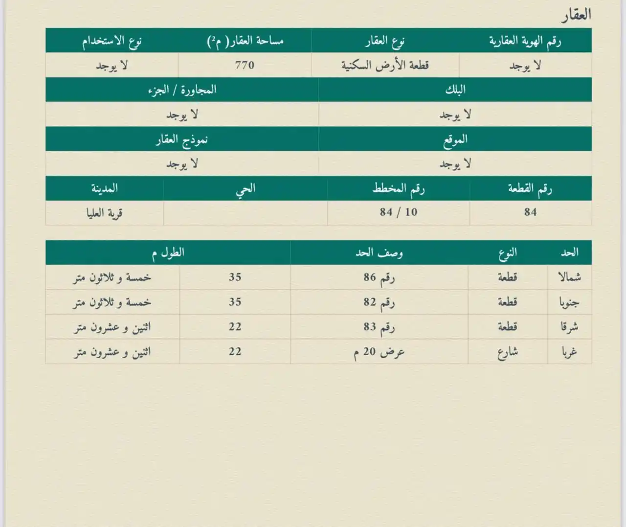 فرصة للاستثمار اراضي رخيصه  post