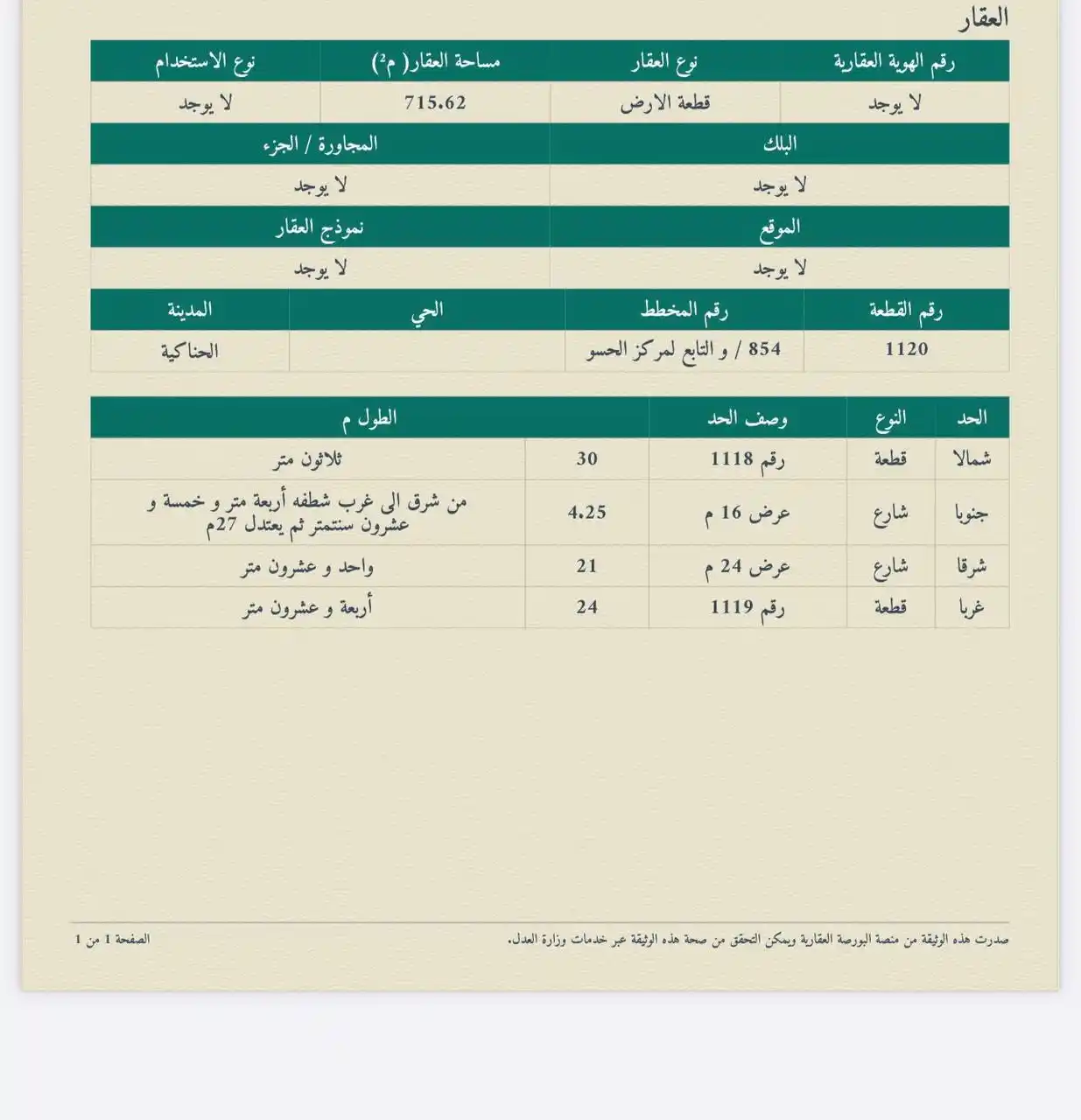 فرصة للاستثمار اراضي رخيصه  post