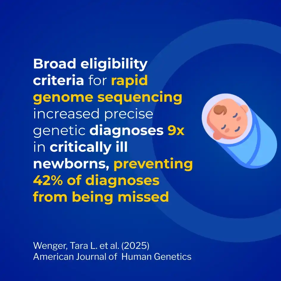 Genomics Insights post