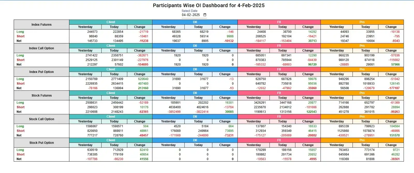 GJ's Techno Funda ™ post