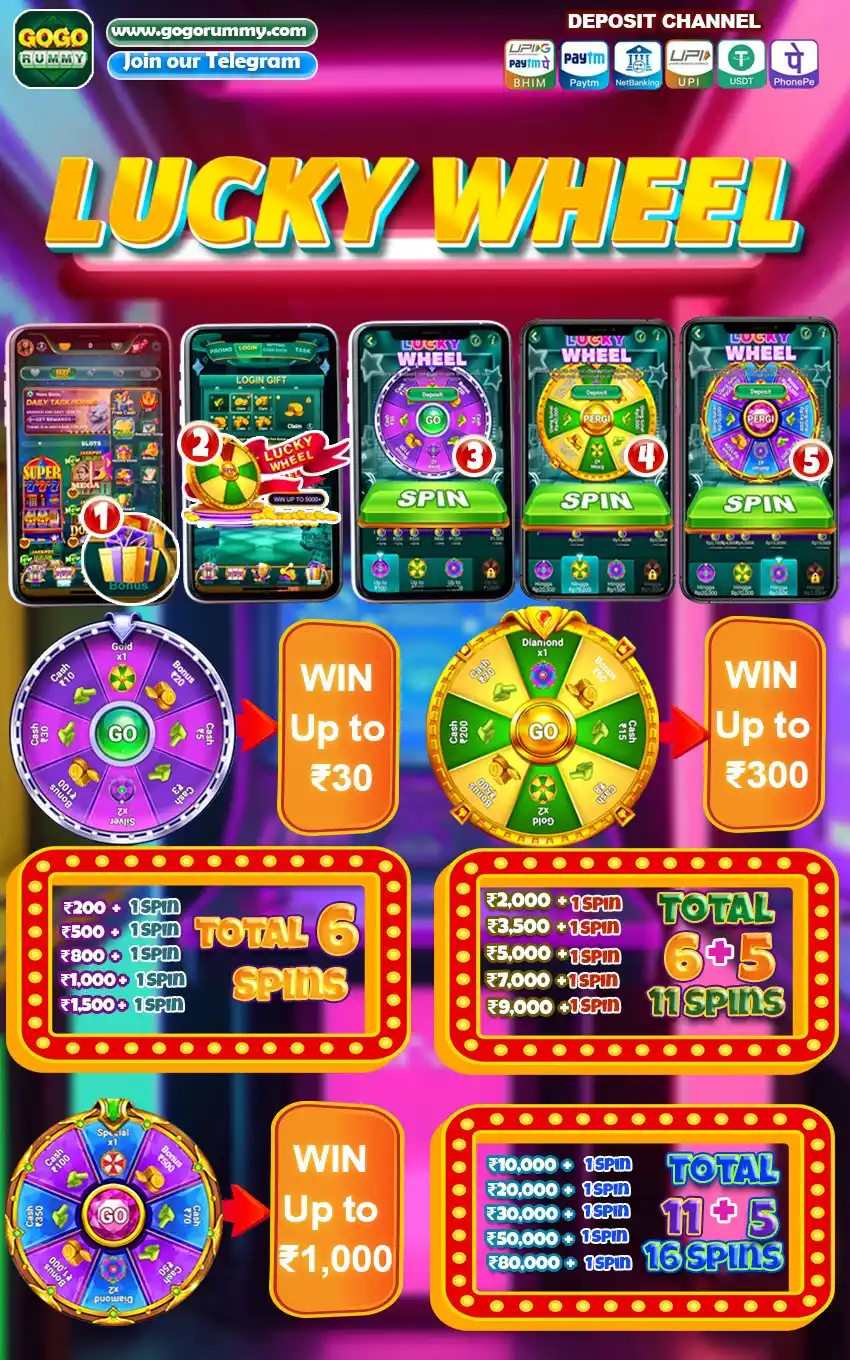 GoGoRummy Official post