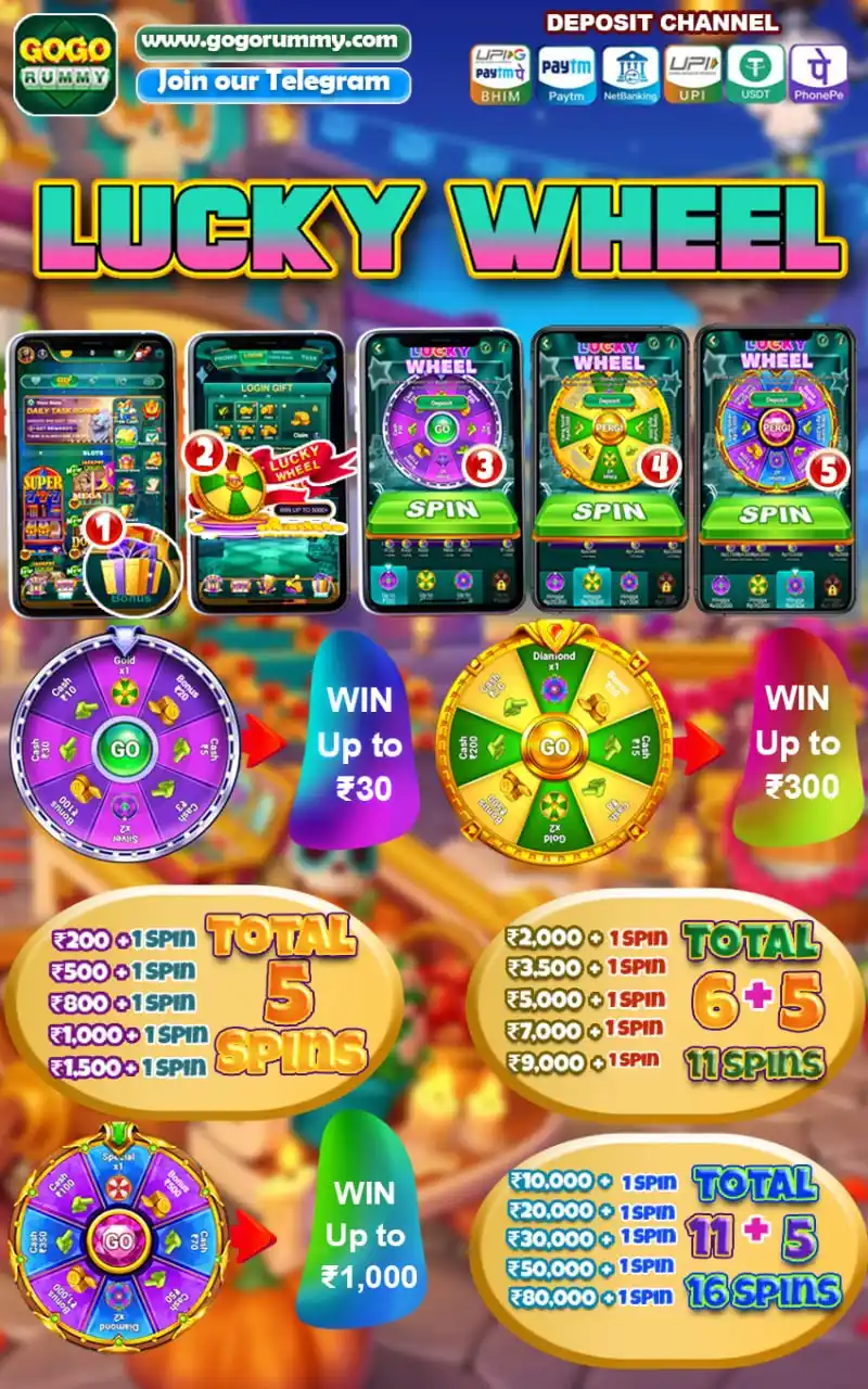 Image from GoGoRummy Official: 🥳🎰Fire is raging at GOGORUMMY Lucky Wheel Event!🎰 🥳 💯% winning r...