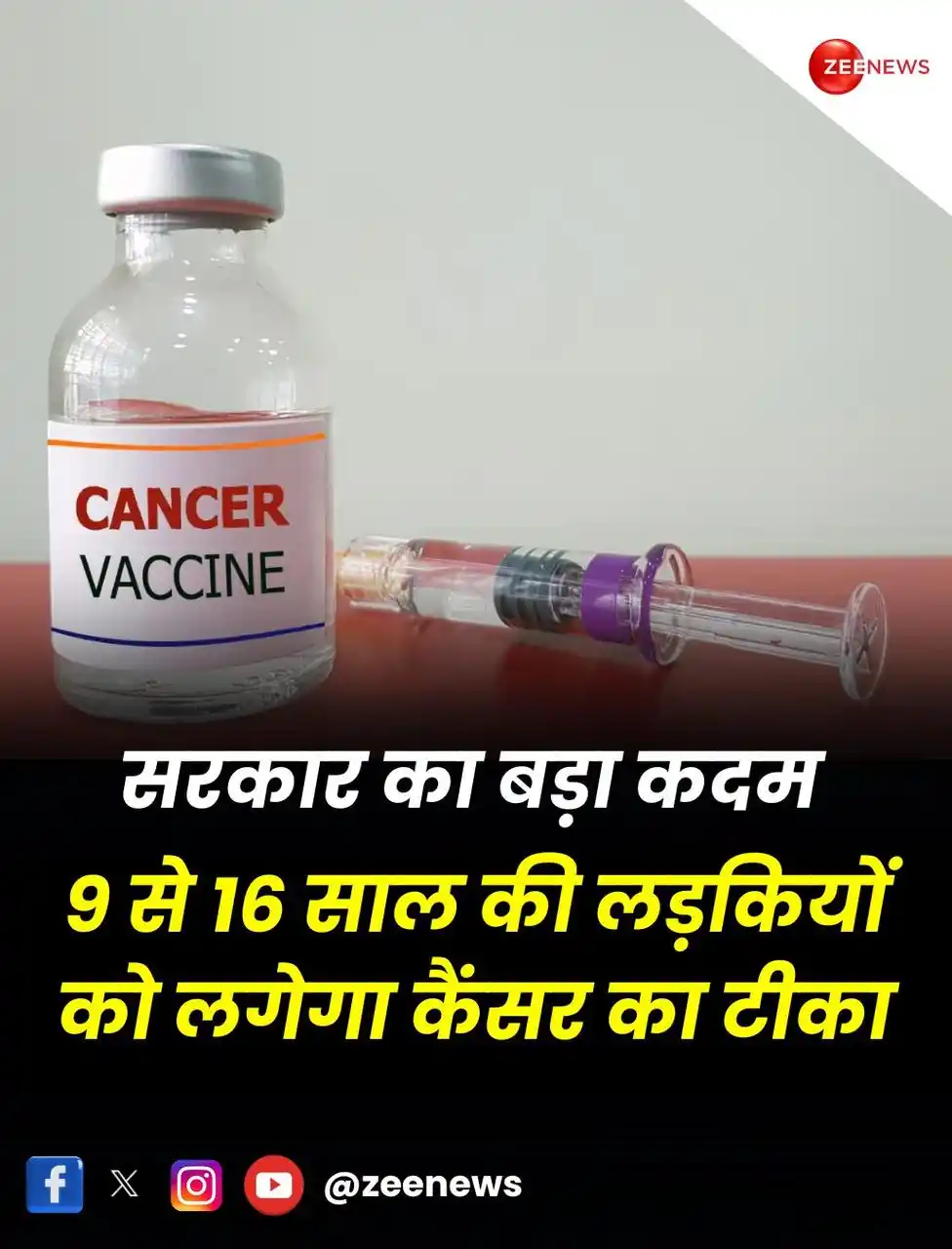 Image from Ground Report. ⛳️: *Cancer Vaccine: 9 से 16 साल की लड़कियों को लगेगा कैंसर का टीका, कब से...