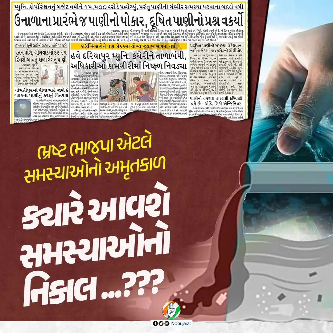 Gujarat Congress post