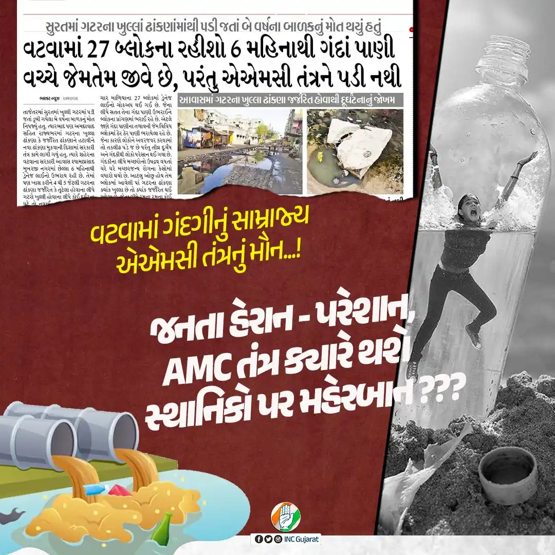 Gujarat Congress post