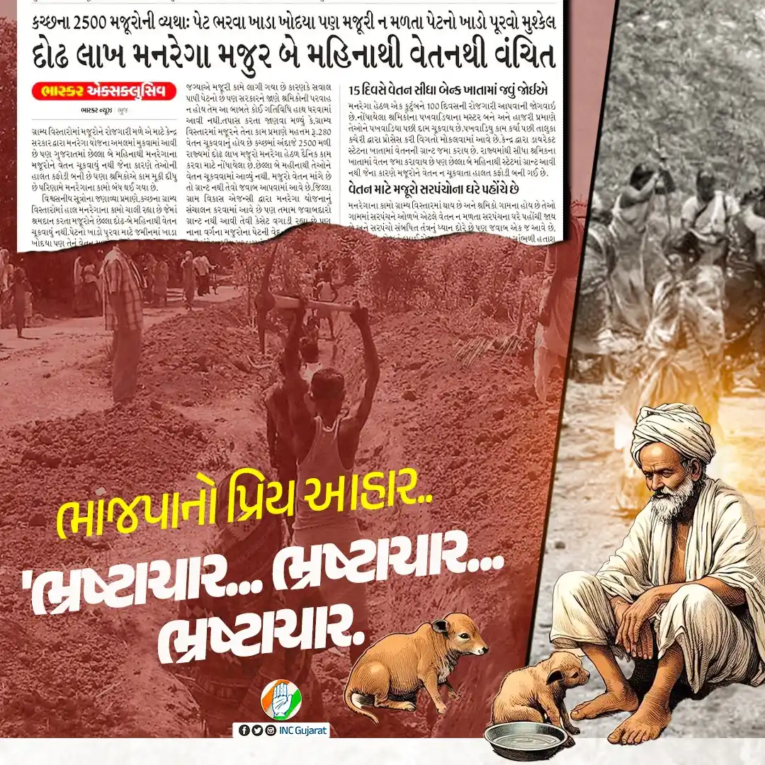 Gujarat Congress post