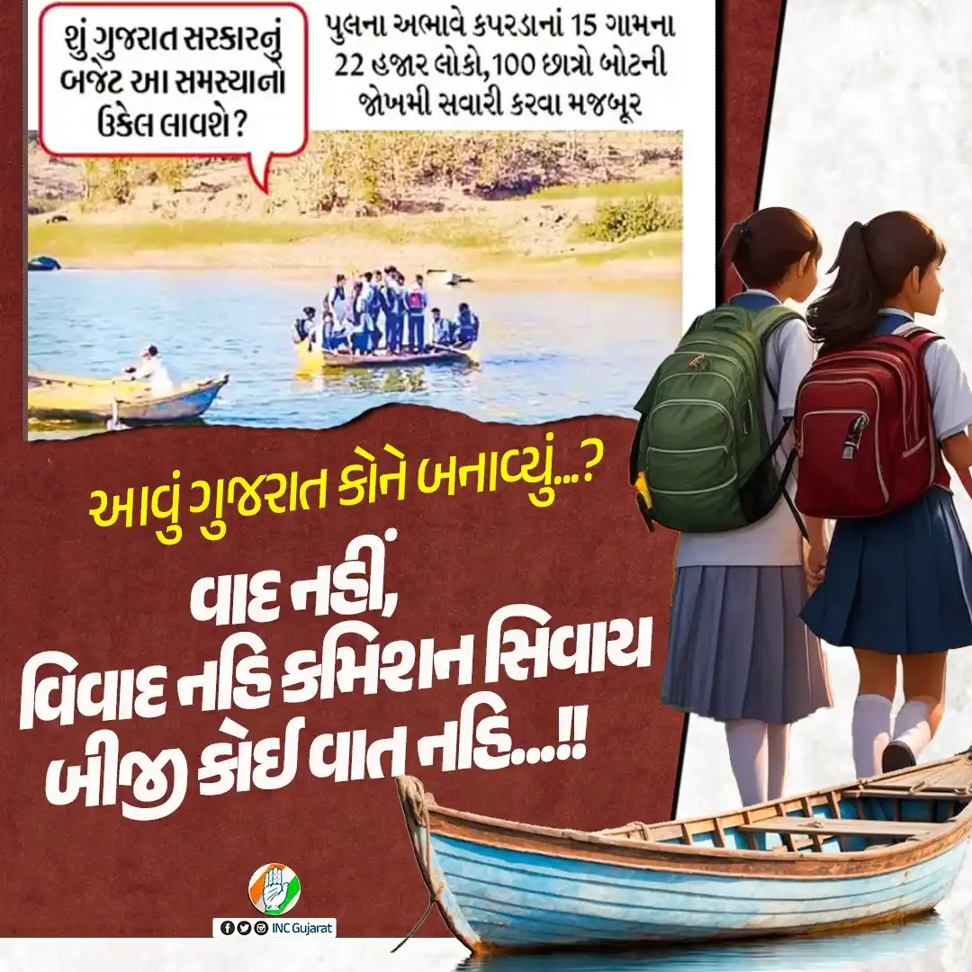 Gujarat Congress post