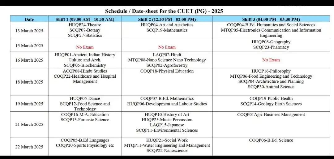 Image from Haryana, Punjab, Rajasthan Sarkari Naukri: NTA CUET PG 2025 Subject Wise Exam Schedule Released <a class="text-bl...
