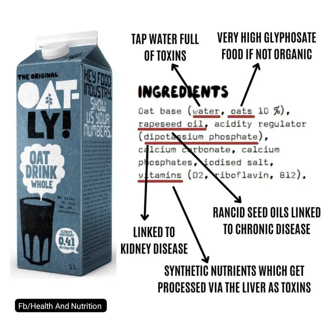 Health And Nutrition post