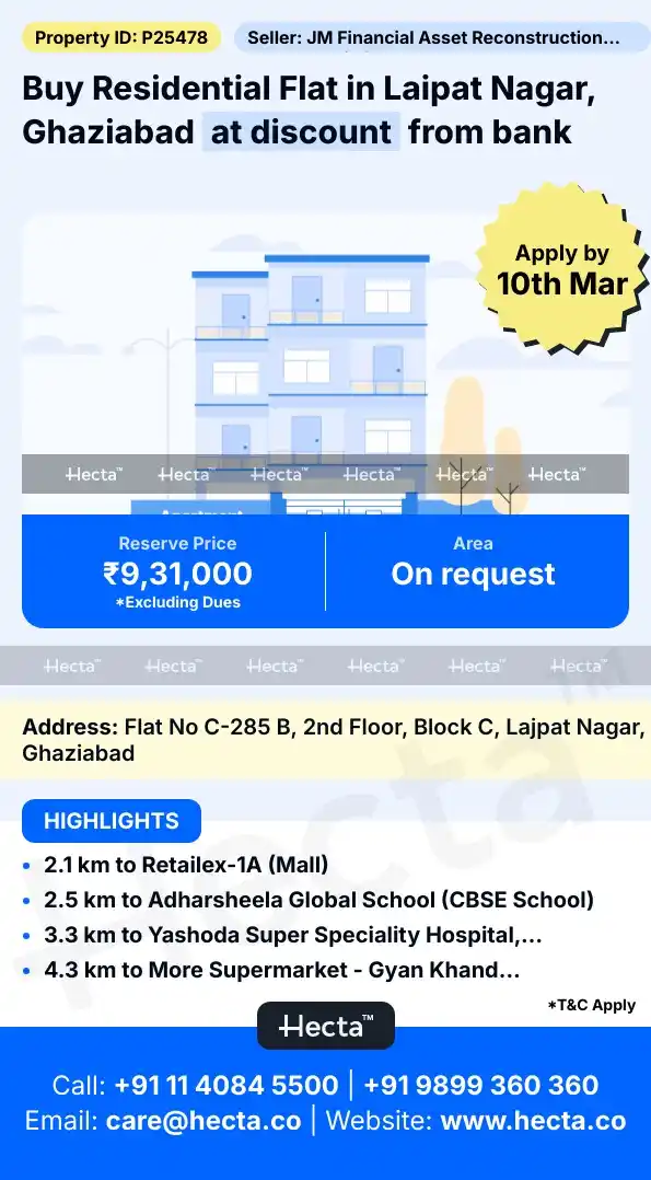 Hecta Delhi/NCR post