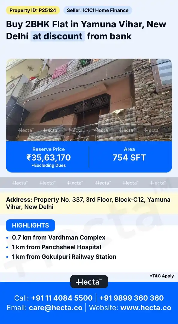 Hecta Delhi/NCR post