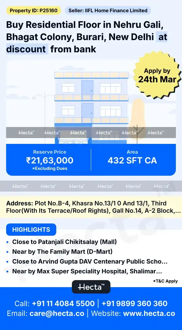 Hecta Delhi/NCR post