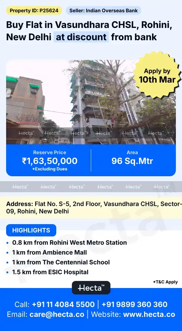 Hecta Delhi/NCR post