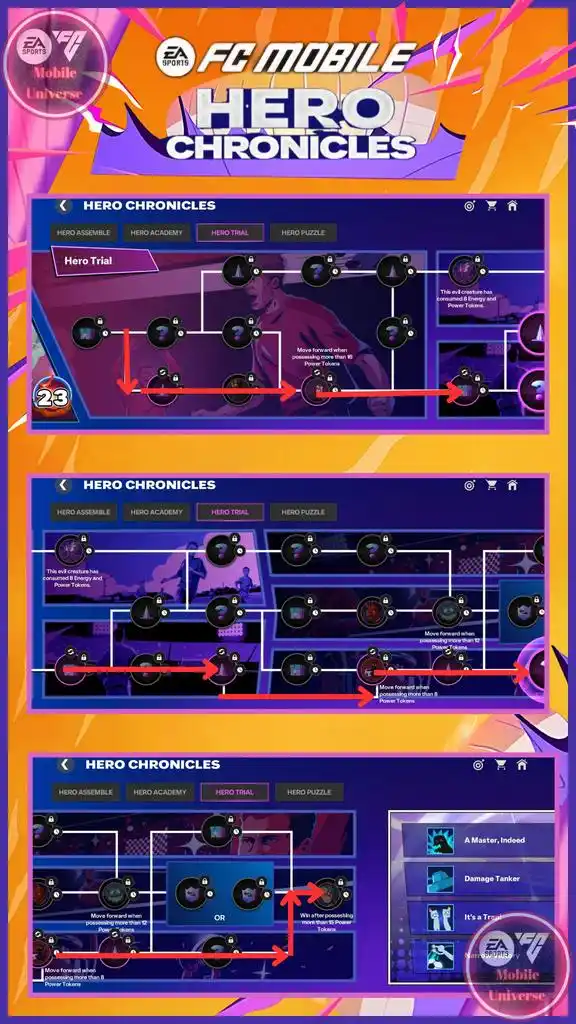 HEXX FC MOBILE ID post