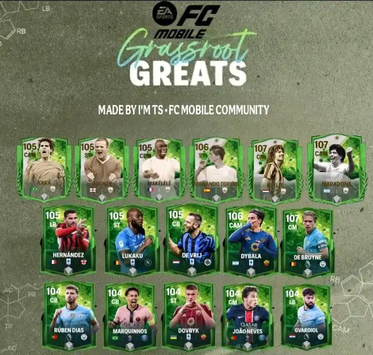 HEXX FC MOBILE ID post