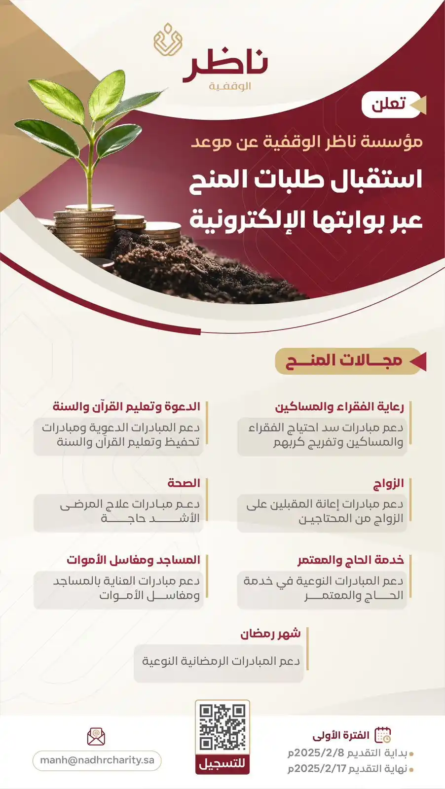 همم للخدمات التسويقية post