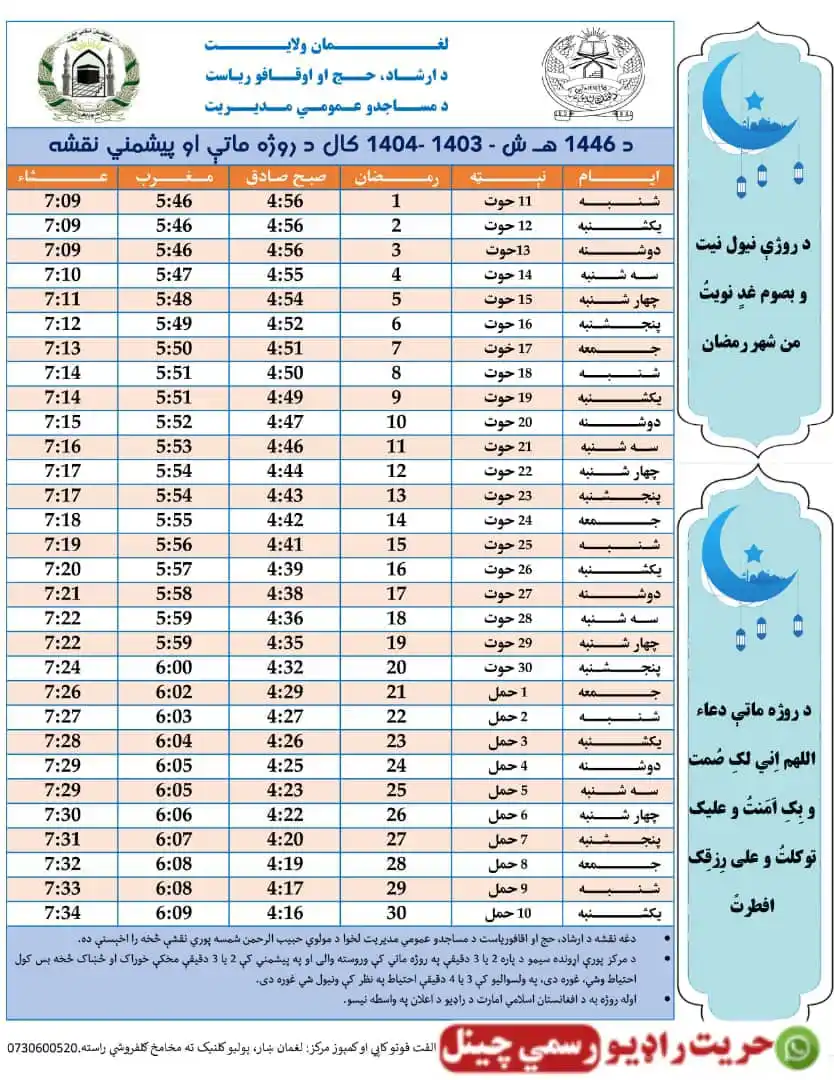 حریت راډیو رسمي چینلHorritt radeio Rusmi chinl post